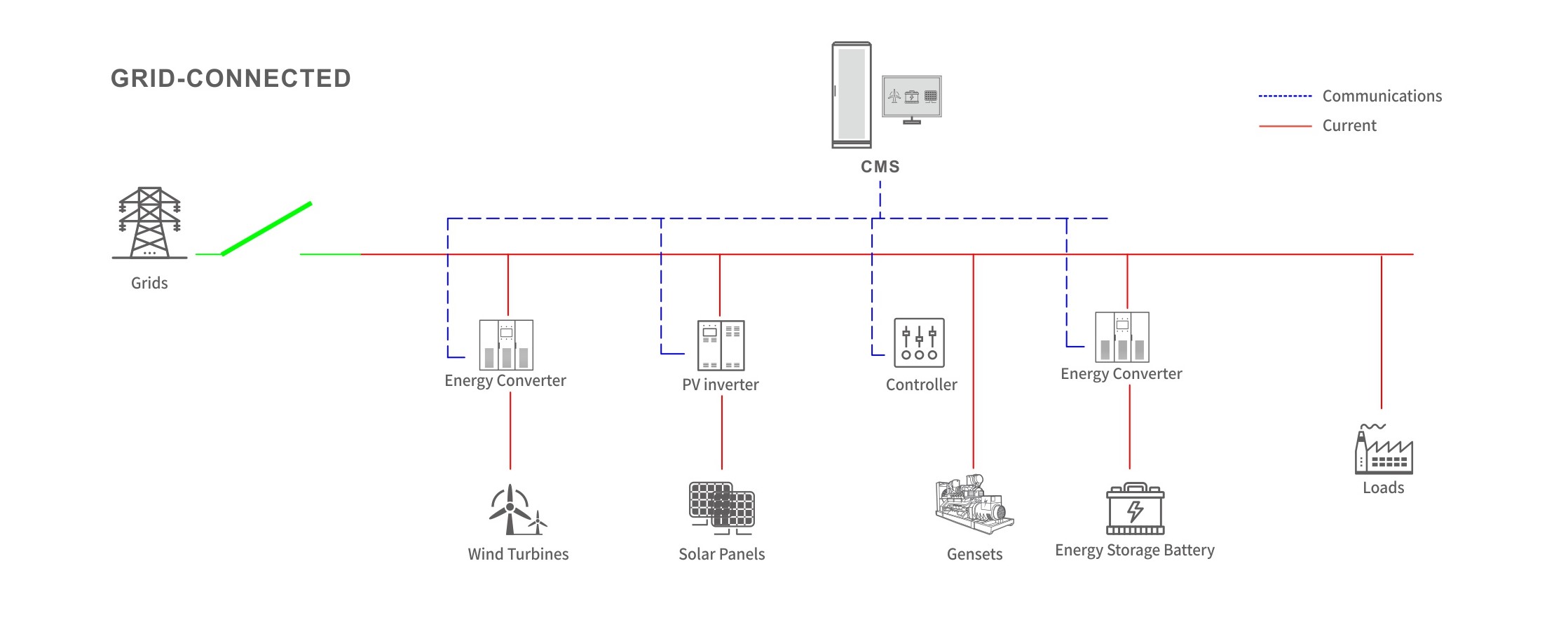mg冰球突破奢华版(试玩)官方网站