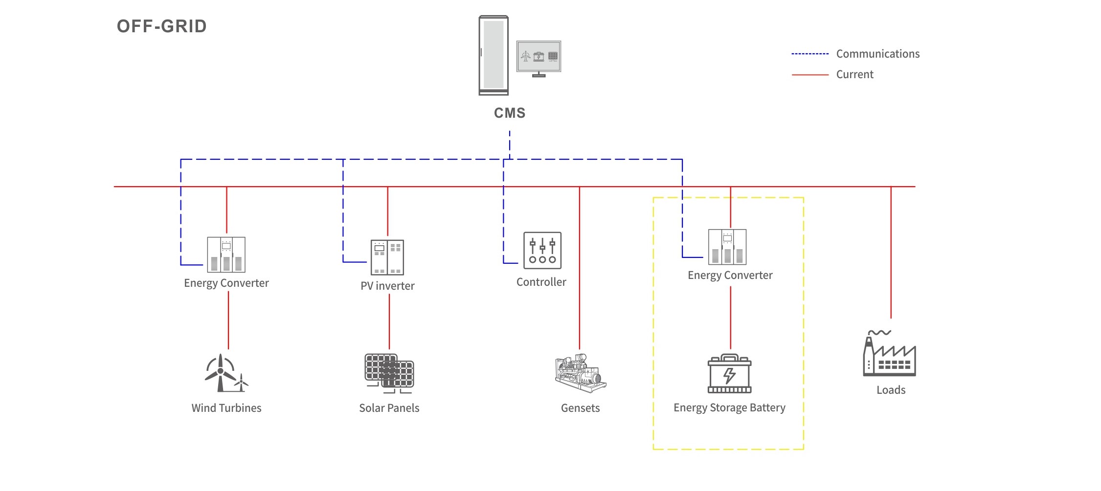 mg冰球突破奢华版(试玩)官方网站
